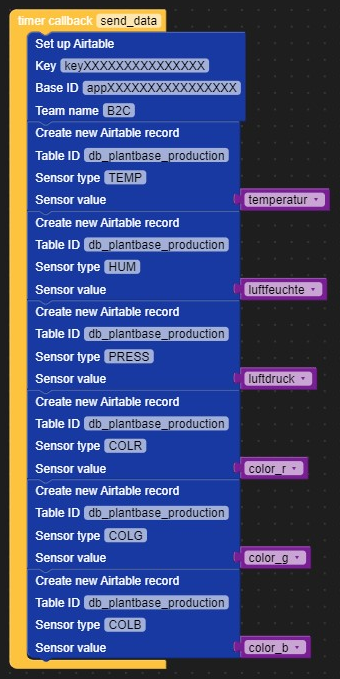 Aufbau des Timers "send-data" im UI Flow.